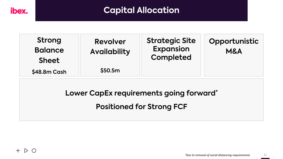 IBEX FY2022 Earnings Call slide image #12