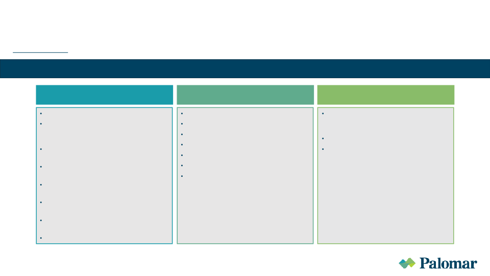 Palomar Investor Presentation August 2022 slide image #7