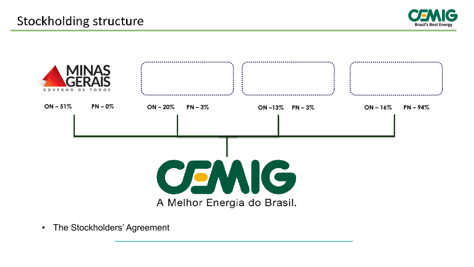 2015 Results slide image #9