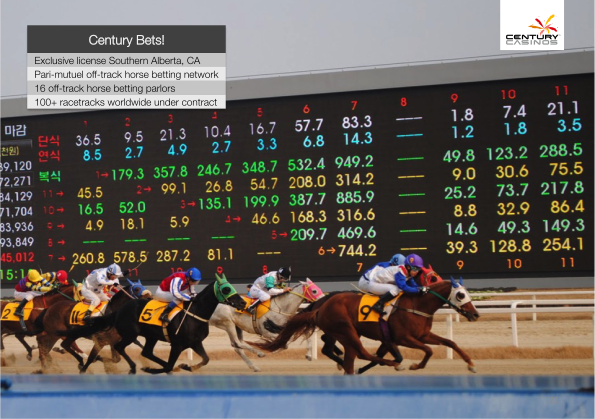 Century Casinos Corporate Presentation slide image #22