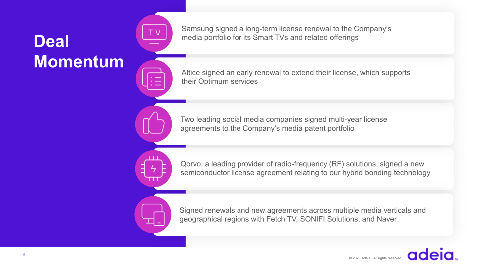 Adeia Q4 & FY 2022 Earnings slide image #6