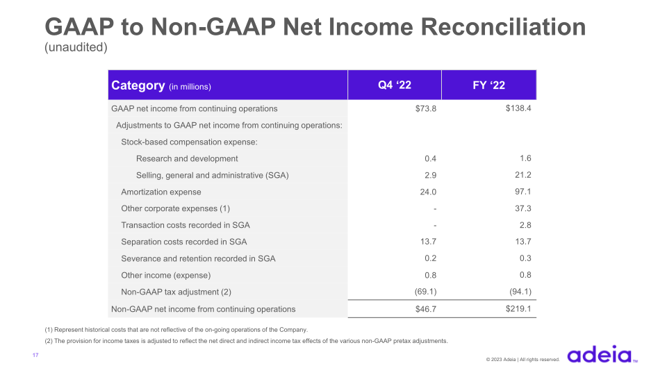 Adeia Q4 & FY 2022 Earnings slide image #18