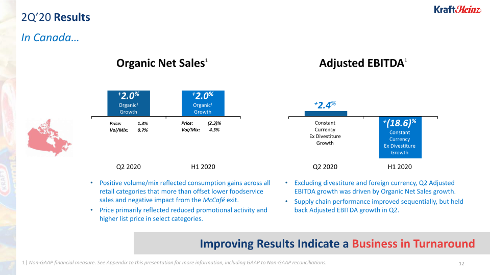 Kraft Heinz Company Presentation slide image #13