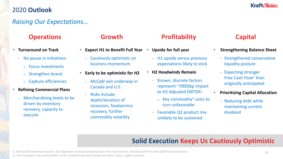 Kraft Heinz Company Presentation slide image #16