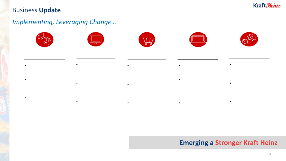 Kraft Heinz Company Presentation slide image #7