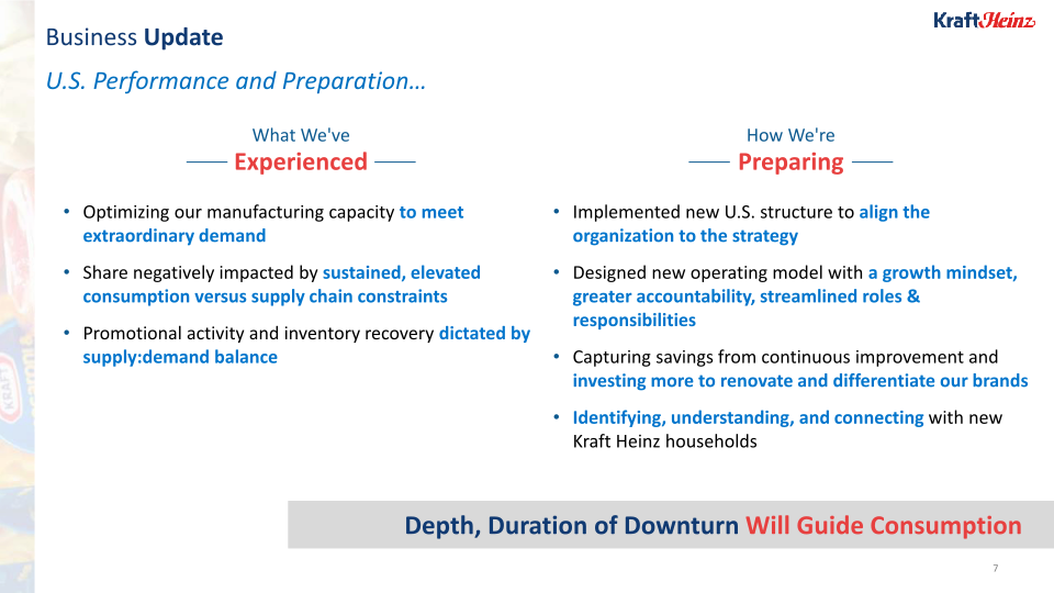 Kraft Heinz Company Presentation slide image #8