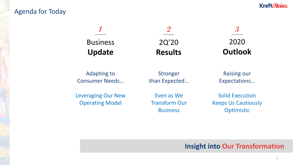 Kraft Heinz Company Presentation slide image #4