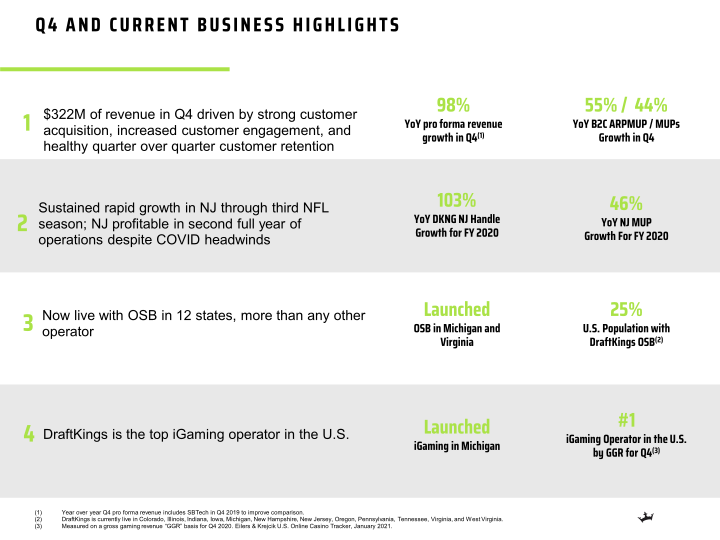 Q4 2020 Earnings Presentation slide image #4