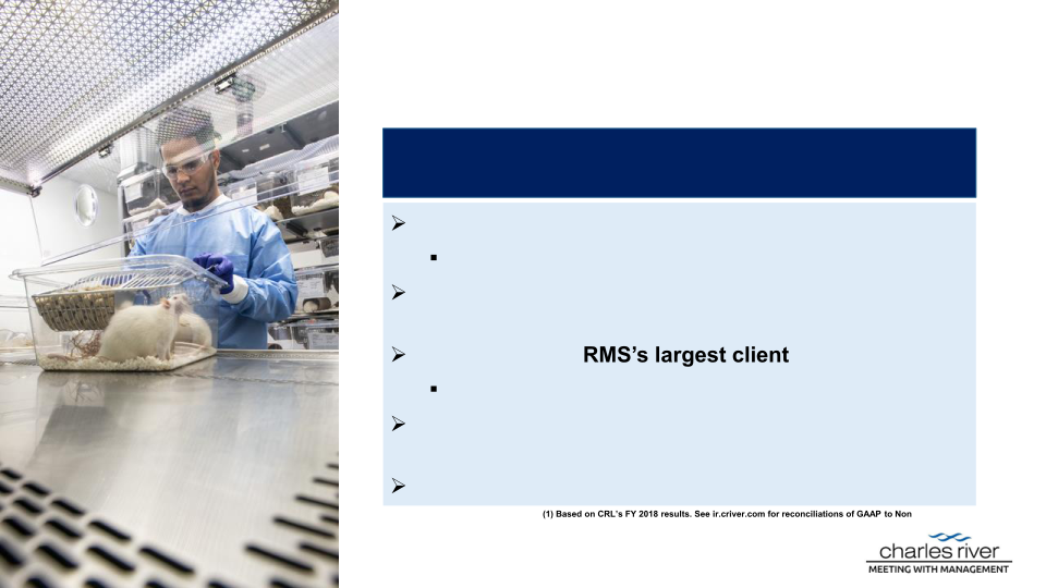 Charles River Laboratories International Inc Meeting with Management slide image #10