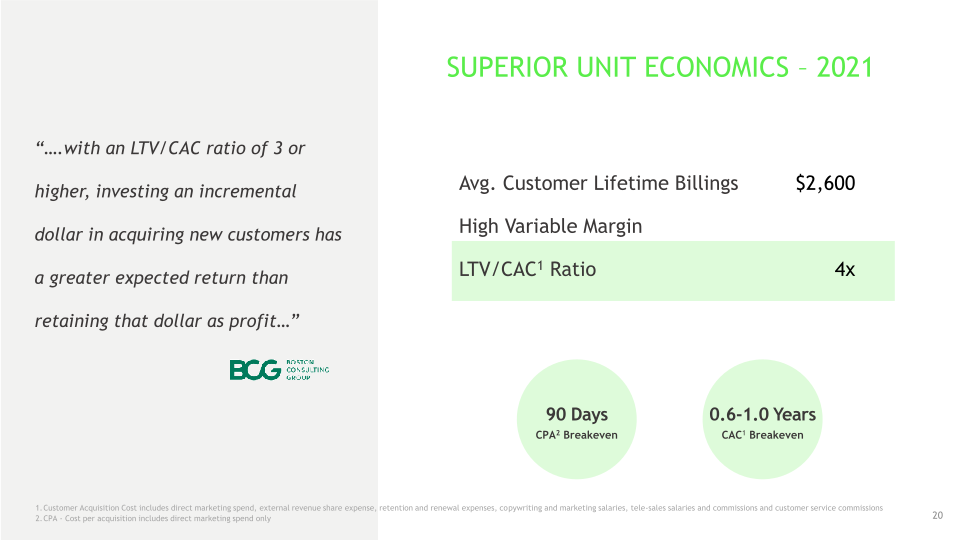 2Q22 Investor Presentation slide image #21