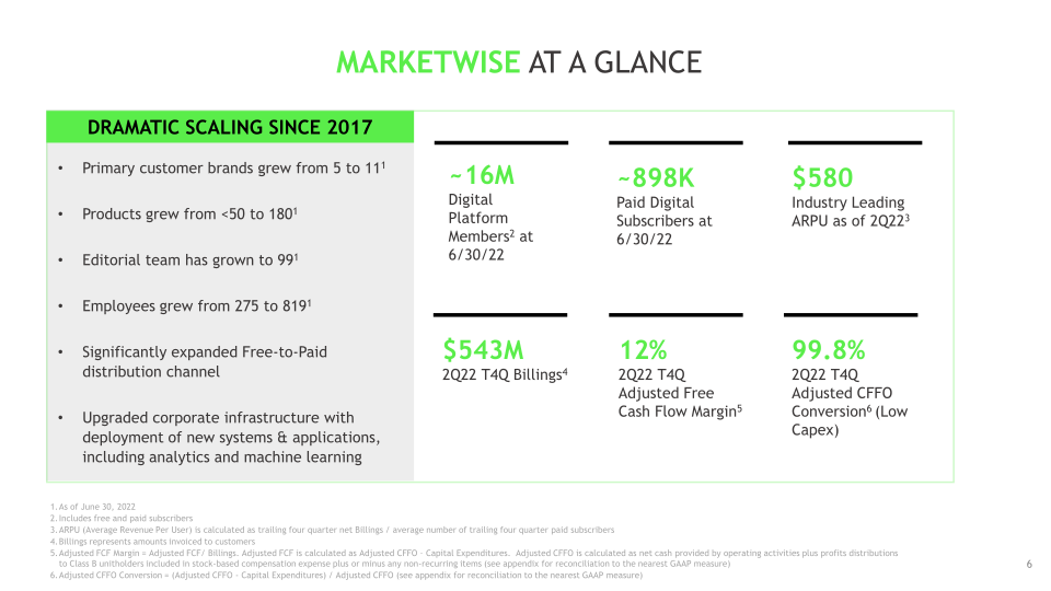 2Q22 Investor Presentation slide image #7