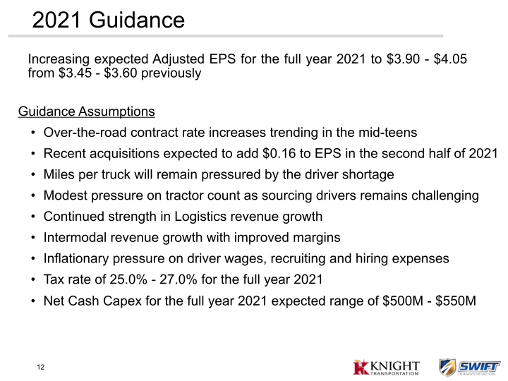 KNX 2Q21 Earnings Presentation slide image #13