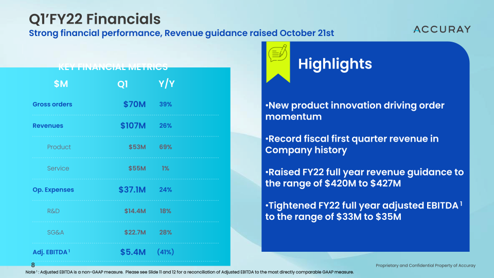 Q1 FY22 Earnings Call slide image #9