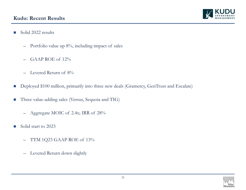 White Mountains Insurance Group Ltd 2023 Annual Investor Presentation slide image #33