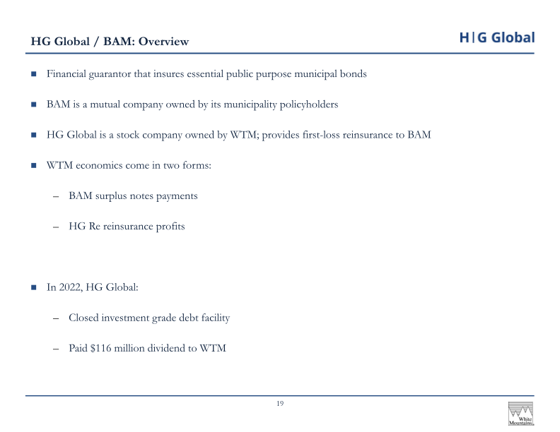 White Mountains Insurance Group Ltd 2023 Annual Investor Presentation slide image #21