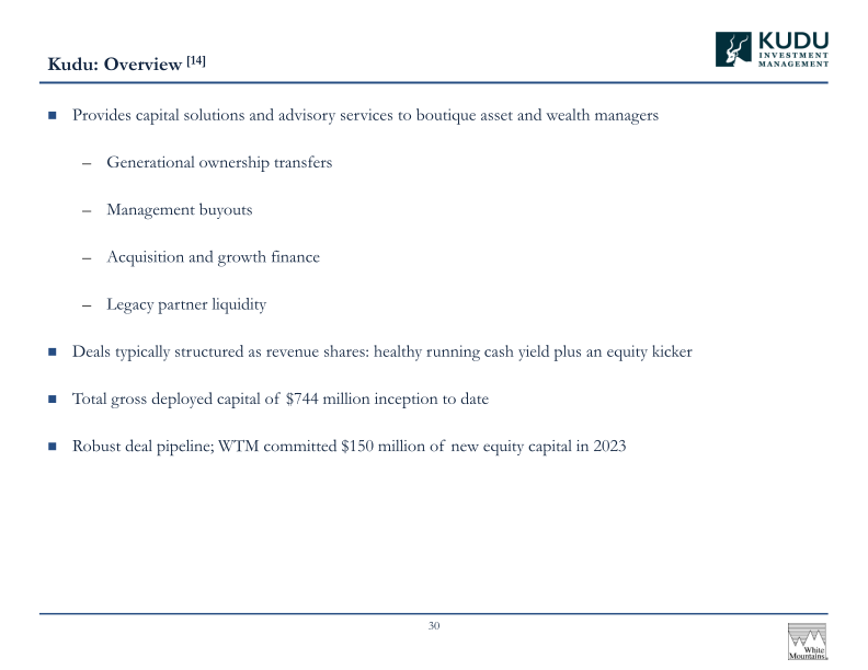 White Mountains Insurance Group Ltd 2023 Annual Investor Presentation slide image #32