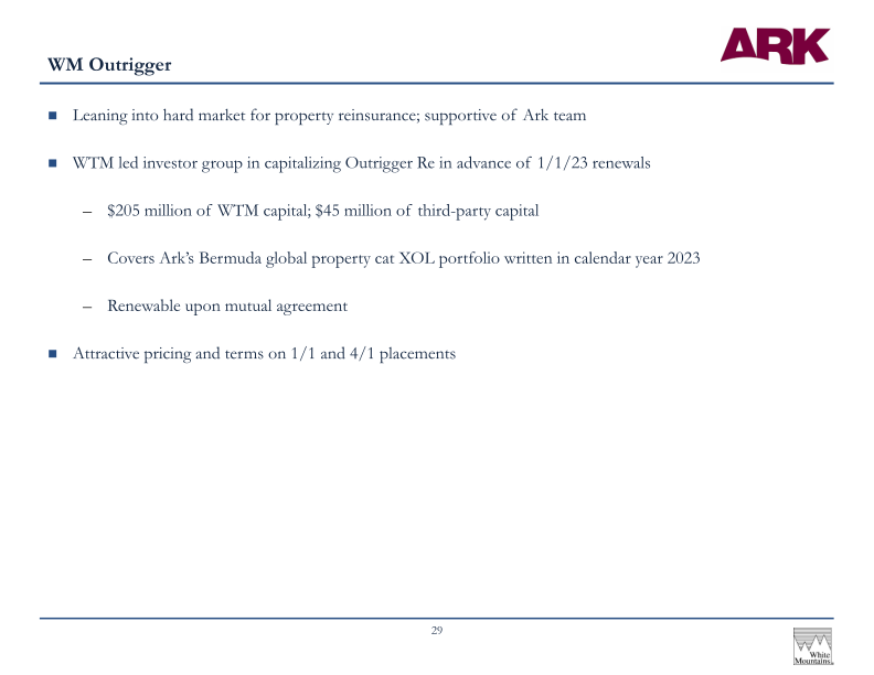 White Mountains Insurance Group Ltd 2023 Annual Investor Presentation slide image #31