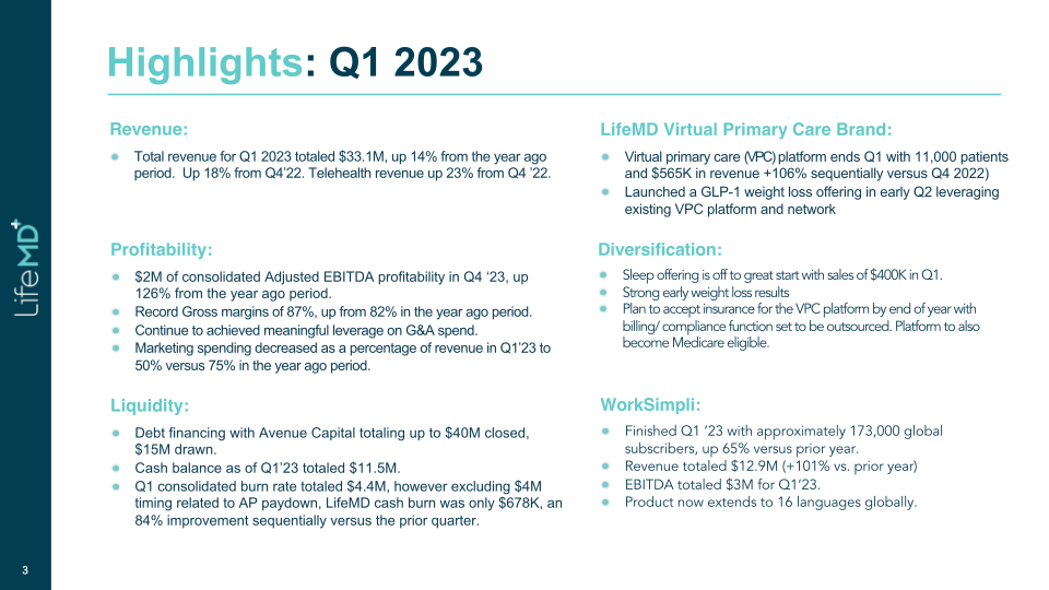 Supplemental Q1 2023 Presentation slide image #4