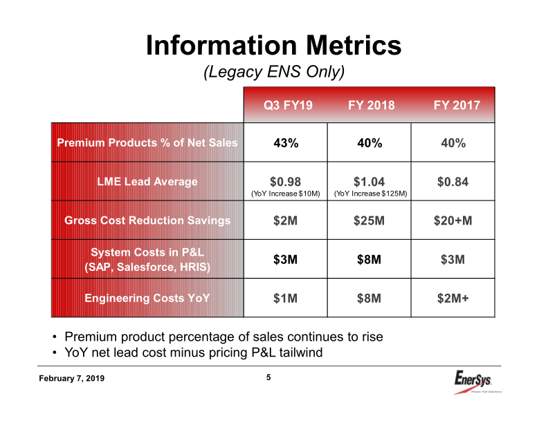 Enersys 3rd Quarter Earnings Conference Call slide image #6