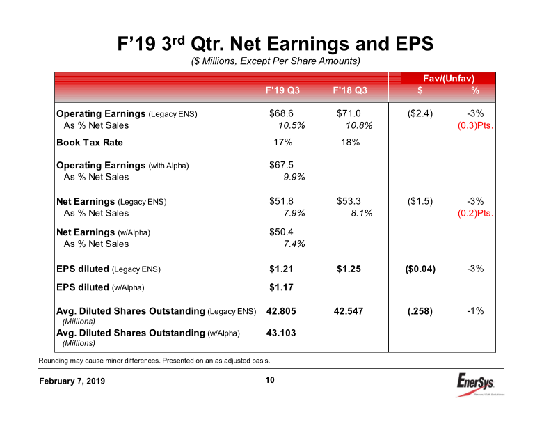 Enersys 3rd Quarter Earnings Conference Call slide image #11