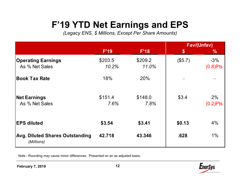 Enersys 3rd Quarter Earnings Conference Call slide image #13