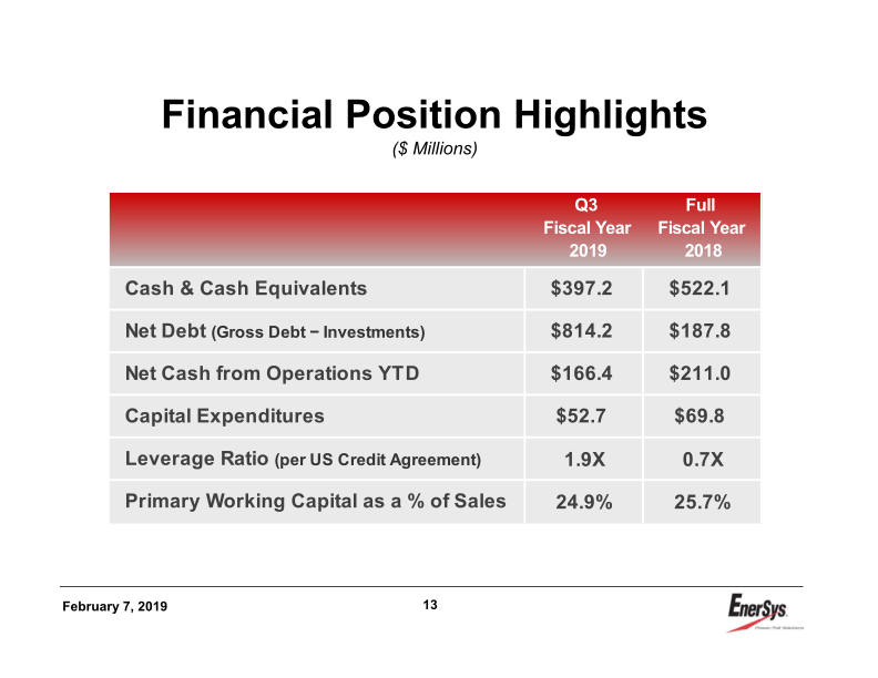 Enersys 3rd Quarter Earnings Conference Call slide image #14