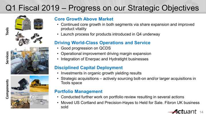 J.P. Morgan Aviation, Transportation & Industrials Conference slide image #15