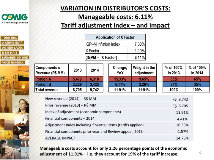 2014 Tariff Adjustment slide image #10