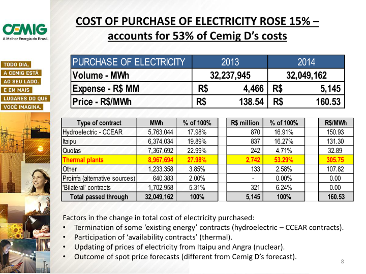 2014 Tariff Adjustment slide image #9