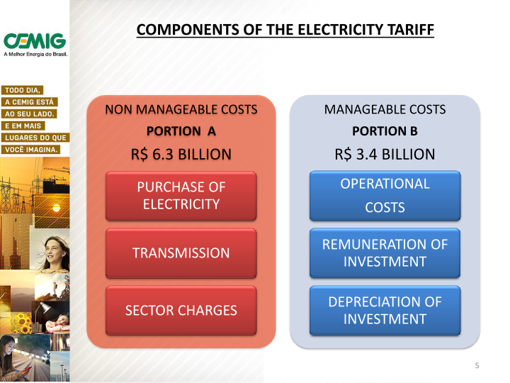 2014 Tariff Adjustment slide image #6