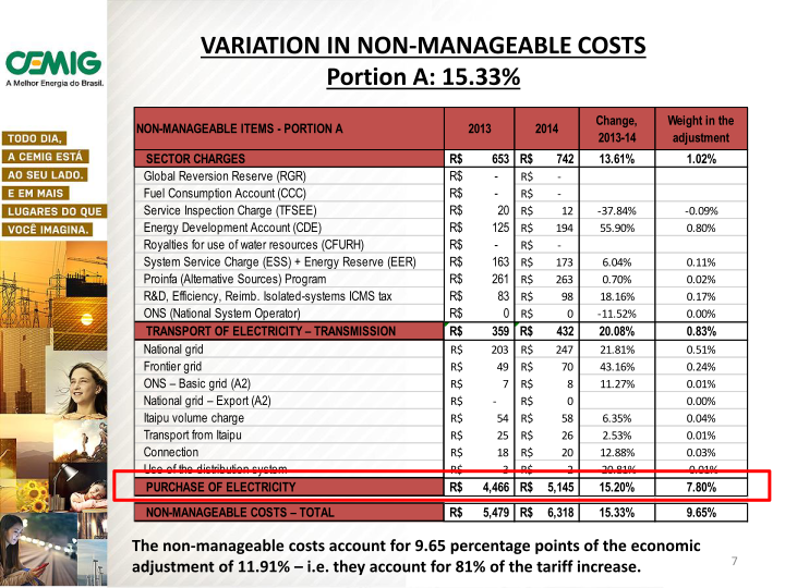 2014 Tariff Adjustment slide image #8