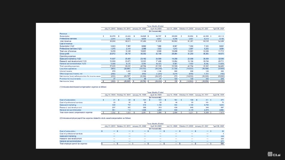 Business Update FY21-Q4 slide image #31