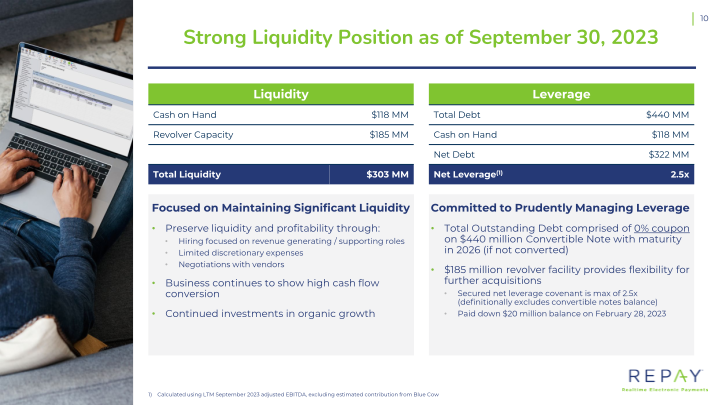 Q3 2023 Earnings Supplement slide image #12