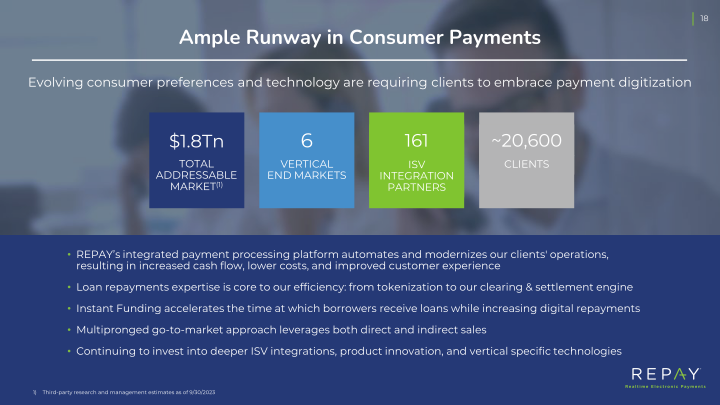 Q3 2023 Earnings Supplement slide image #20