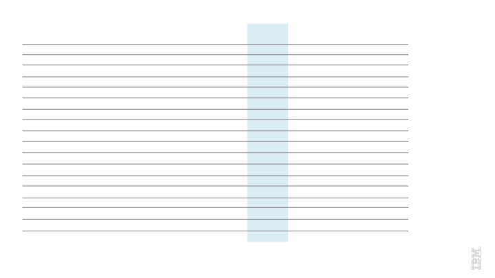 IBM 2Q 2017 Earnings slide image #23