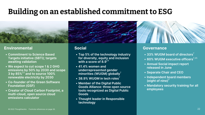 Thoughtworks Q2 2022 Investor Presentation  slide image #23