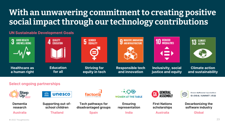 Thoughtworks Q2 2022 Investor Presentation  slide image #24