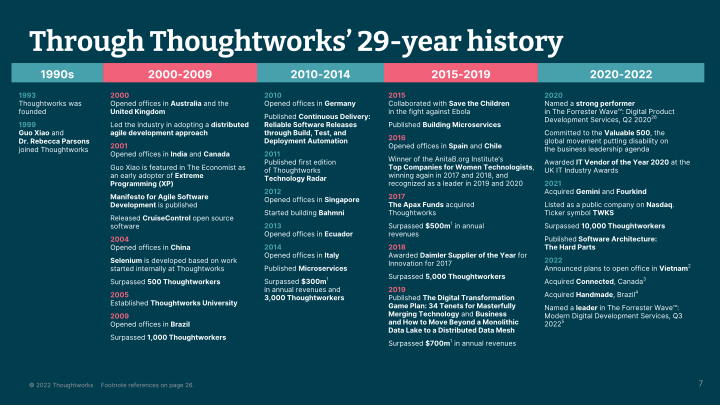 Thoughtworks Q2 2022 Investor Presentation  slide image #8