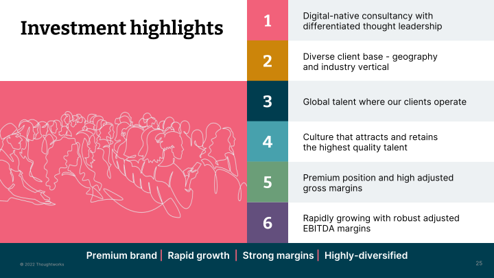 Thoughtworks Q2 2022 Investor Presentation  slide image #26