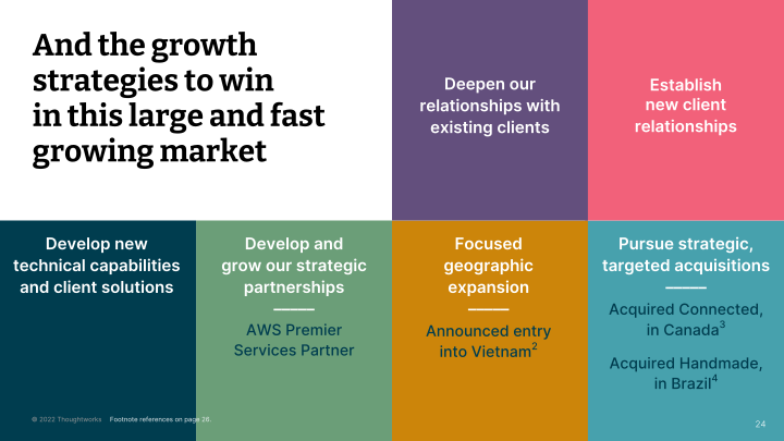 Thoughtworks Q2 2022 Investor Presentation  slide image #25