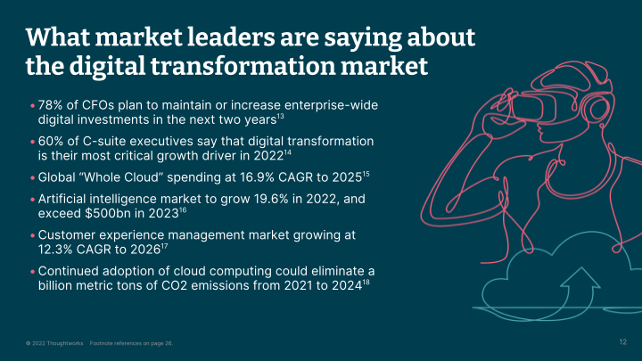 Thoughtworks Q2 2022 Investor Presentation  slide image #13