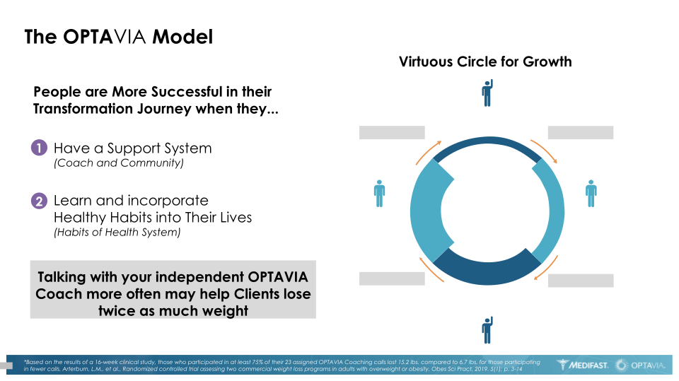 Investor presentations slide image #17