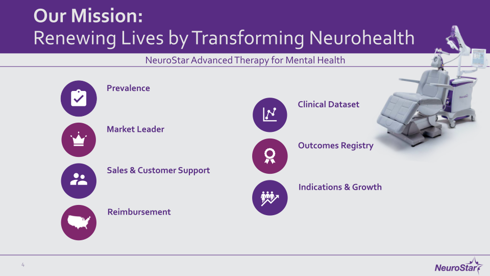 NeuroStar Company Presentation slide image #5