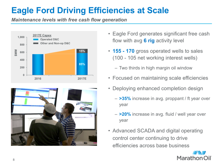 2017 Capital Program slide image #9