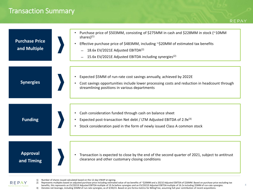 BillingTree Acquisition Overview slide image #6