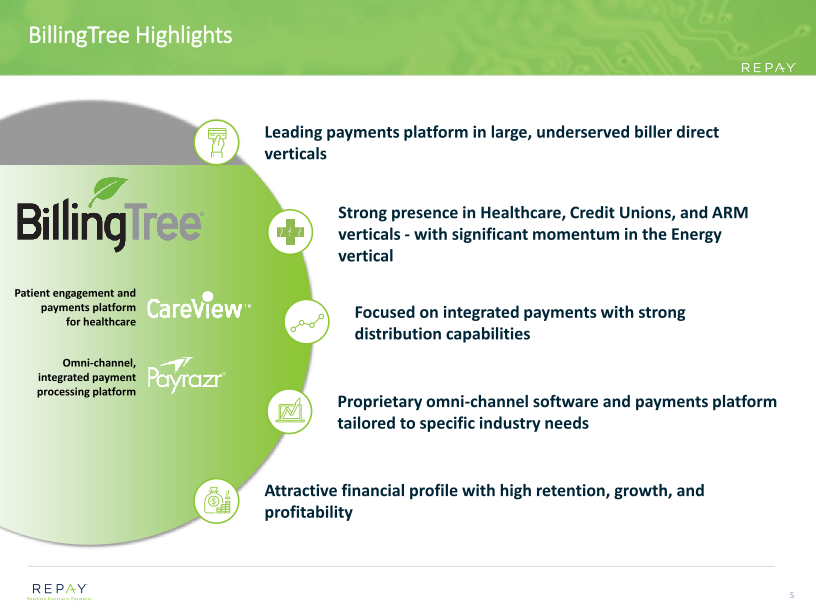 BillingTree Acquisition Overview slide image #7