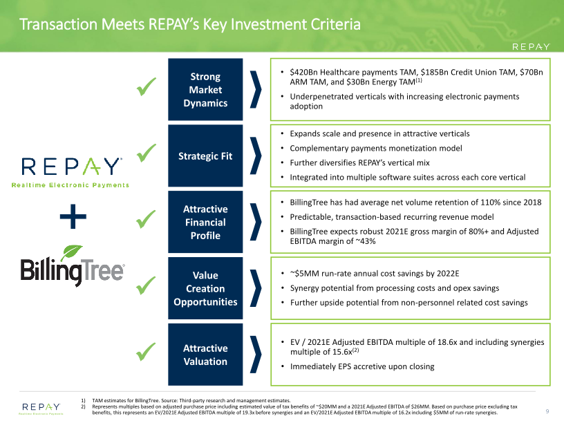 BillingTree Acquisition Overview slide image #11