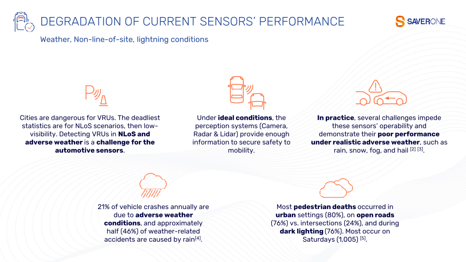 Saverone Investor Presentation  slide image #15