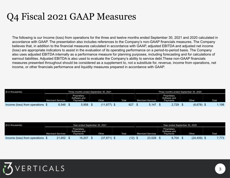 Q4 Fiscal 2021 Supplemental Information slide image #4