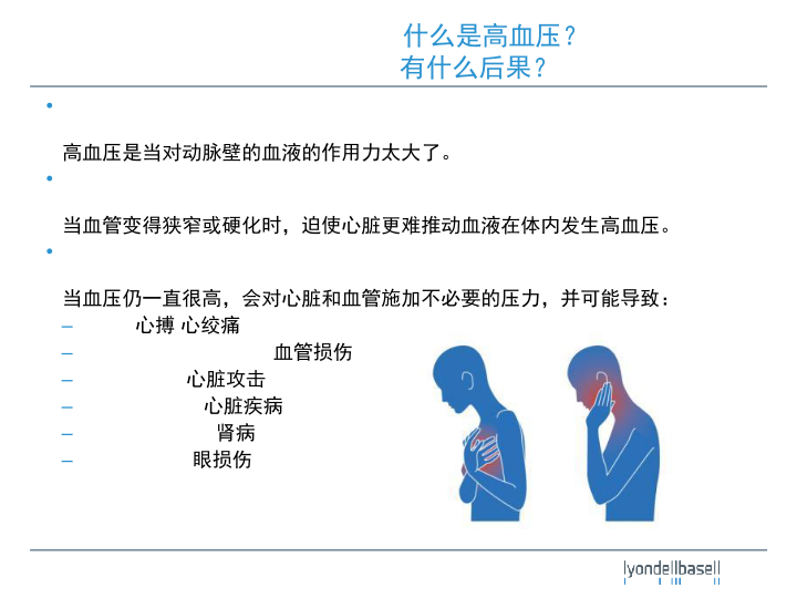 Managing Hypertension slide image #5